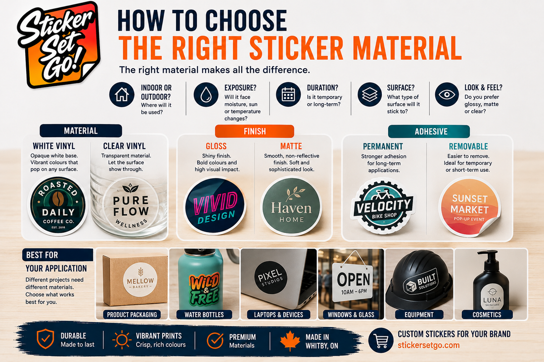 How to Choose the Right Custom Sticker Material for Your Project