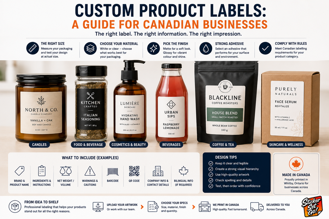 Custom Product Labels: A Guide for Canadian Businesses