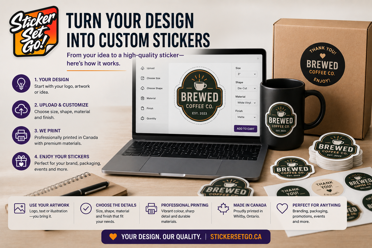How to Make Custom Stickers From Your Own Design or Logo