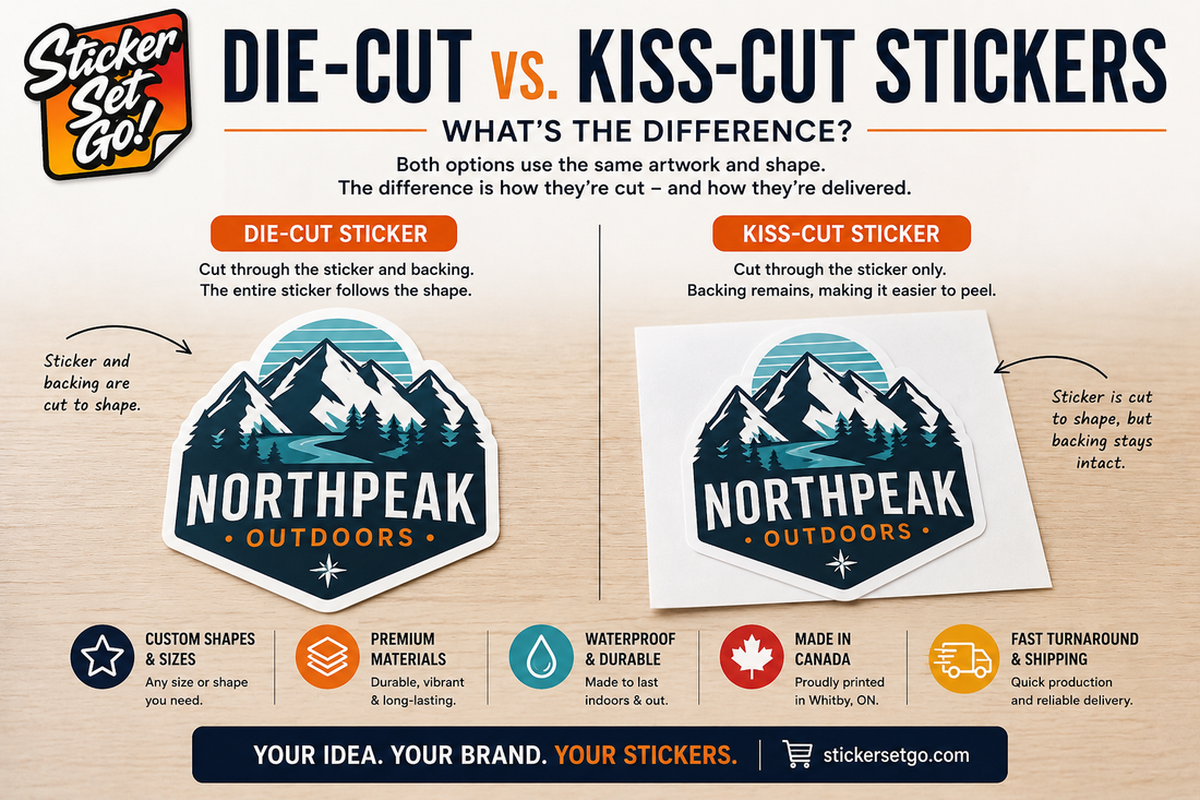 Die-Cut vs. Kiss-Cut Stickers: What's the Difference?