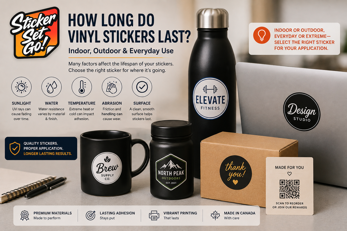 How Long Do Vinyl Stickers Last? Indoor, Outdoor & Everyday Use